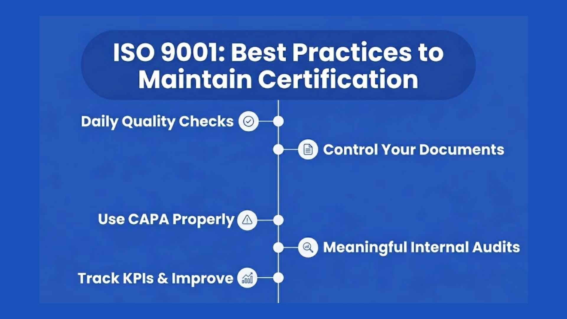 Best practices for maintaining ISO 9001 certification with a step-by-step quality management process.