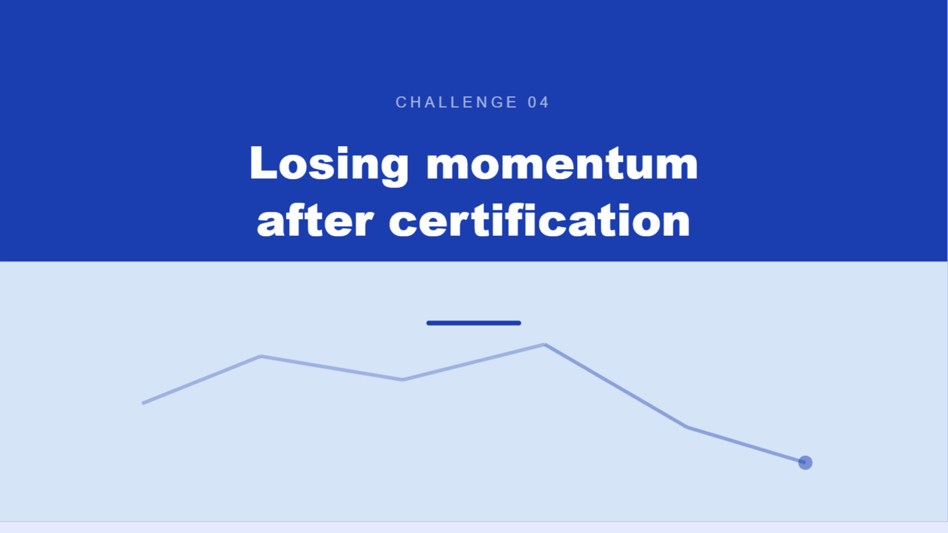 Losing momentum after achieving ISO 45001 certification.