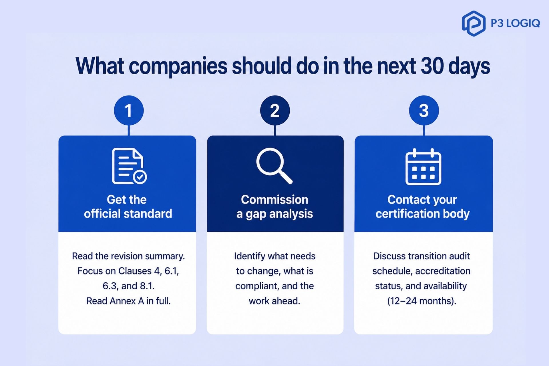 Three actions to take in 30 days: get ISO 14001:2026, run a gap analysis, and contact your certification body to schedule a transition audit.
