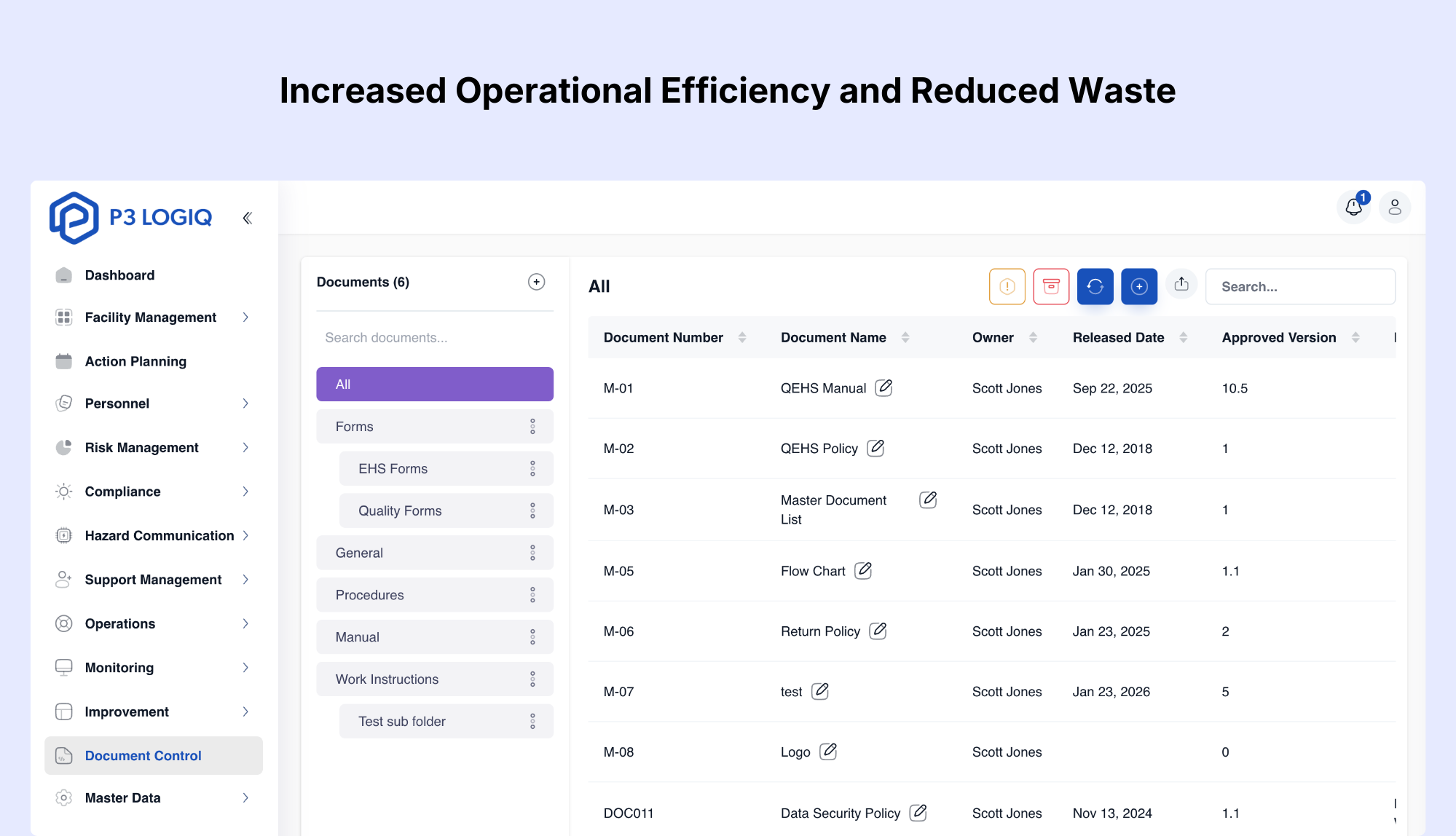 ISO 9001 benefits for improving operational efficiency and reducing waste.
