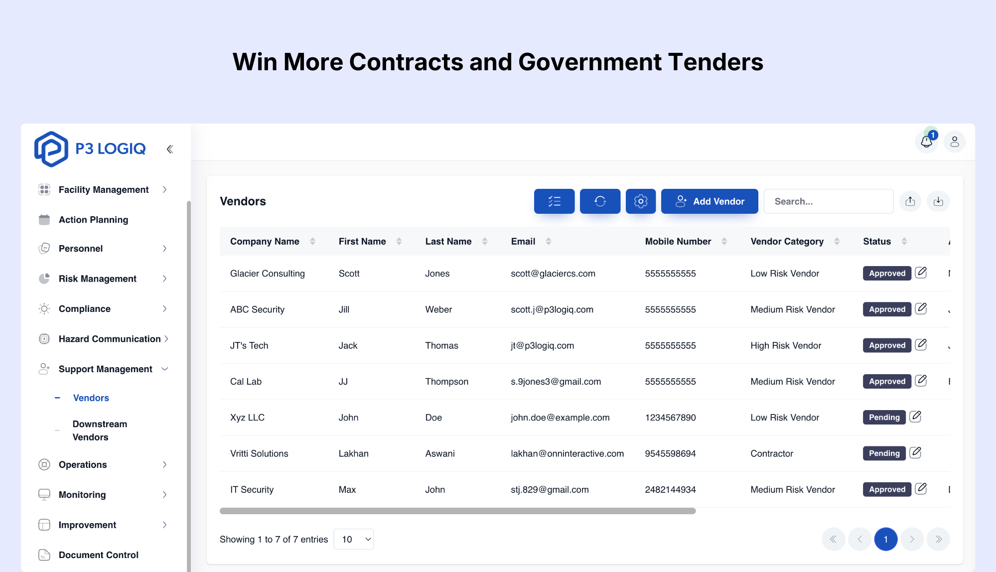 Advantages of ISO 9001 certification for winning government contracts and tenders.