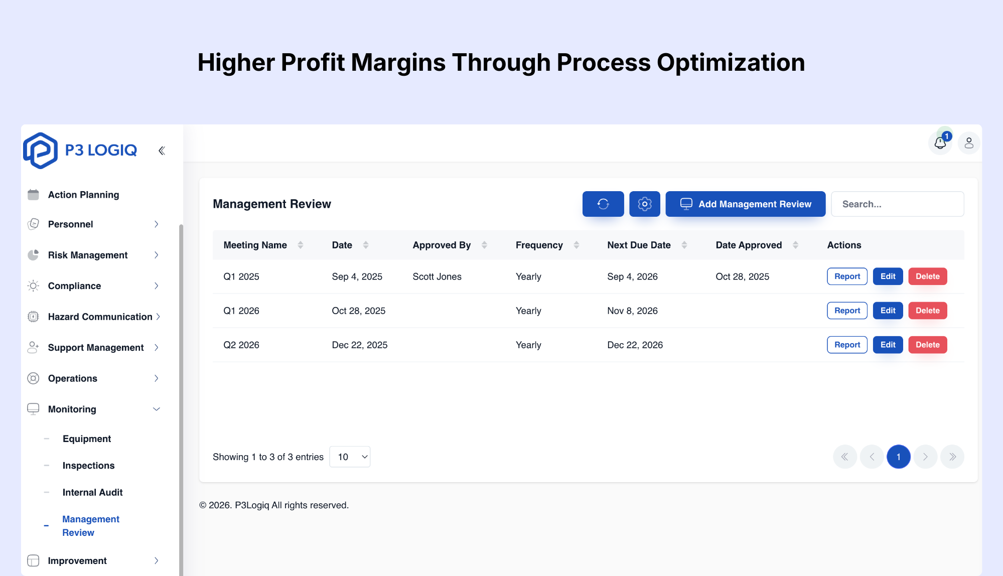 Advantages of ISO 9001 certification for improving profit margins through optimized processes.