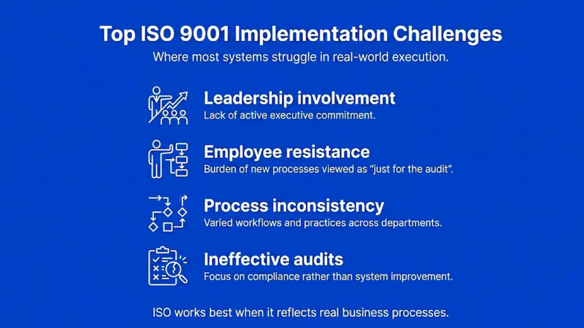 A simple and practical framework to fix common ISO 9001 implementation issues and build a system that works in real operations.