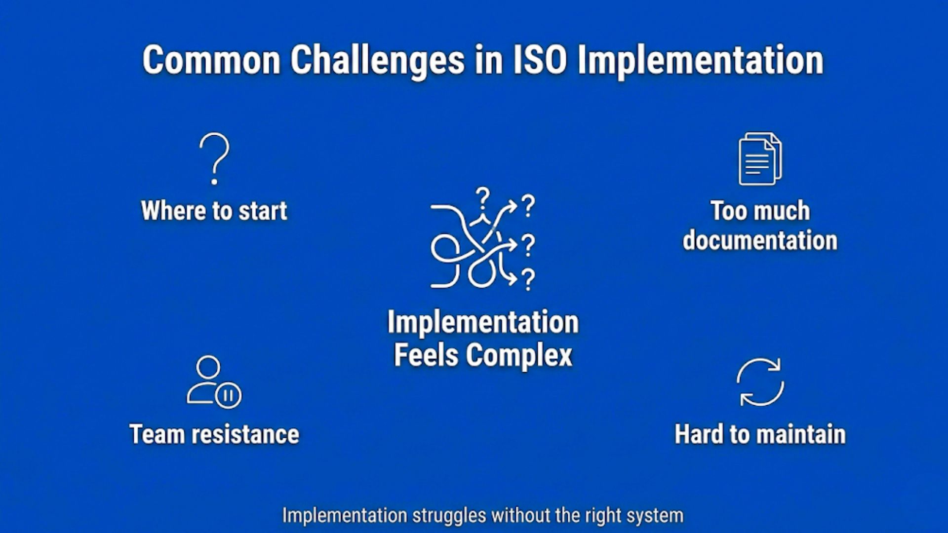 Common challenges in implementing ISO 9001 and ISO 14001, including lack of awareness, resource constraints, documentation issues, and resistance to change.