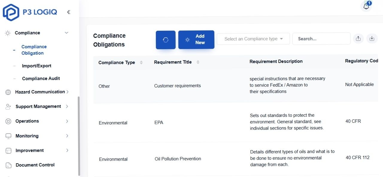 Compliance management system by P3 LogiQ is featured among the Qualio alternatives 2026 best eQMS platforms.