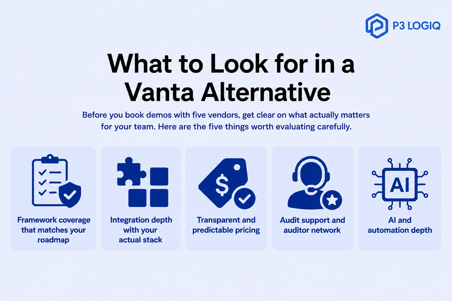 What to look for in a Vanta alternative, including framework coverage, integrations, pricing, audit support, and AI automation.