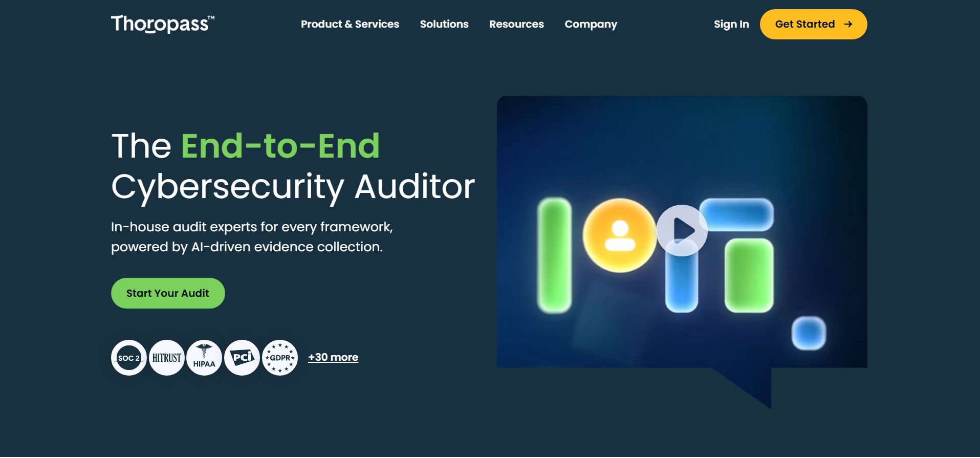 Thoropass compliance automation, a Vanta alternative, is good for integrated audit services, certification readiness, and continuous compliance monitoring.