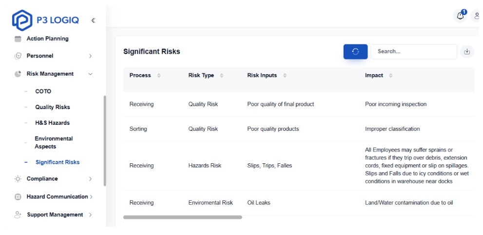 Training management software by P3 LogiQ is included in leading Scrut competitors' quality management software.