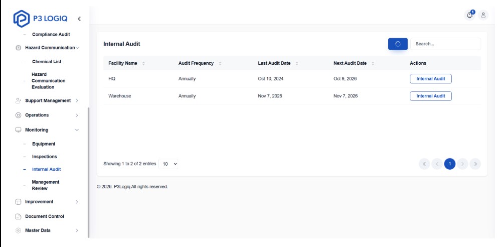 Training management software by P3 LogiQ is included in leading Scrut competitors' quality management software.