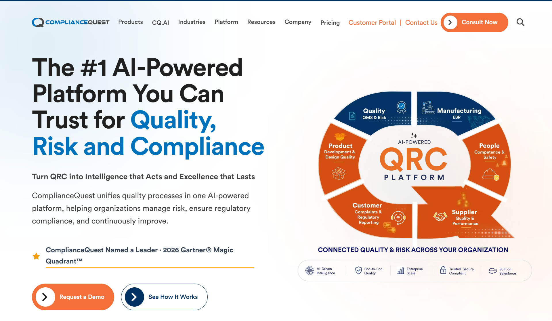 ComplianceQuest is one of the top Scrut alternatives & competitors for GRC and compliance management