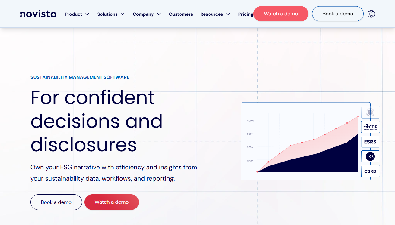 Novisto is a Dcycle alternative for enterprise ESG data management and reporting.