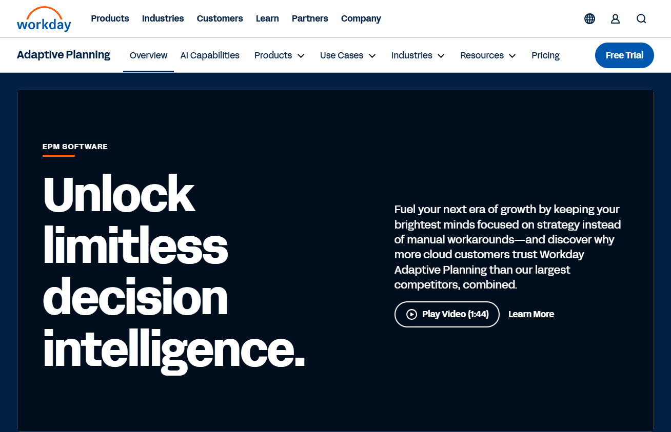 Workday Adaptive Planning is a Dcycle alternative for financial planning and business forecasting.