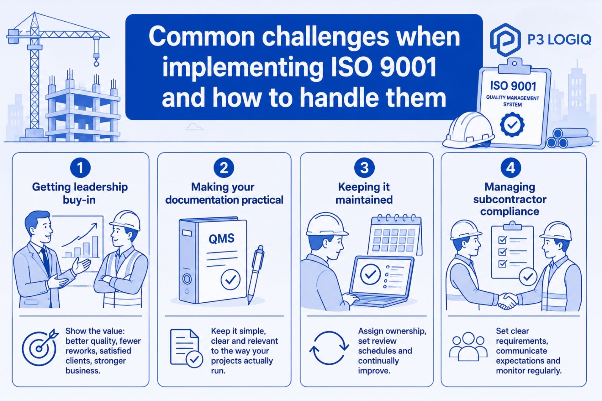 Common ISO 9001 implementation challenges for construction companies.