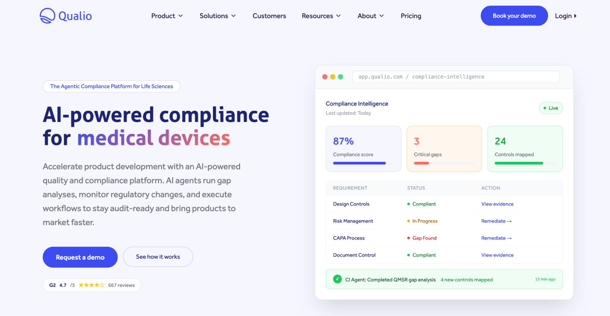 Qualio AI-powered compliance platform for life sciences.
