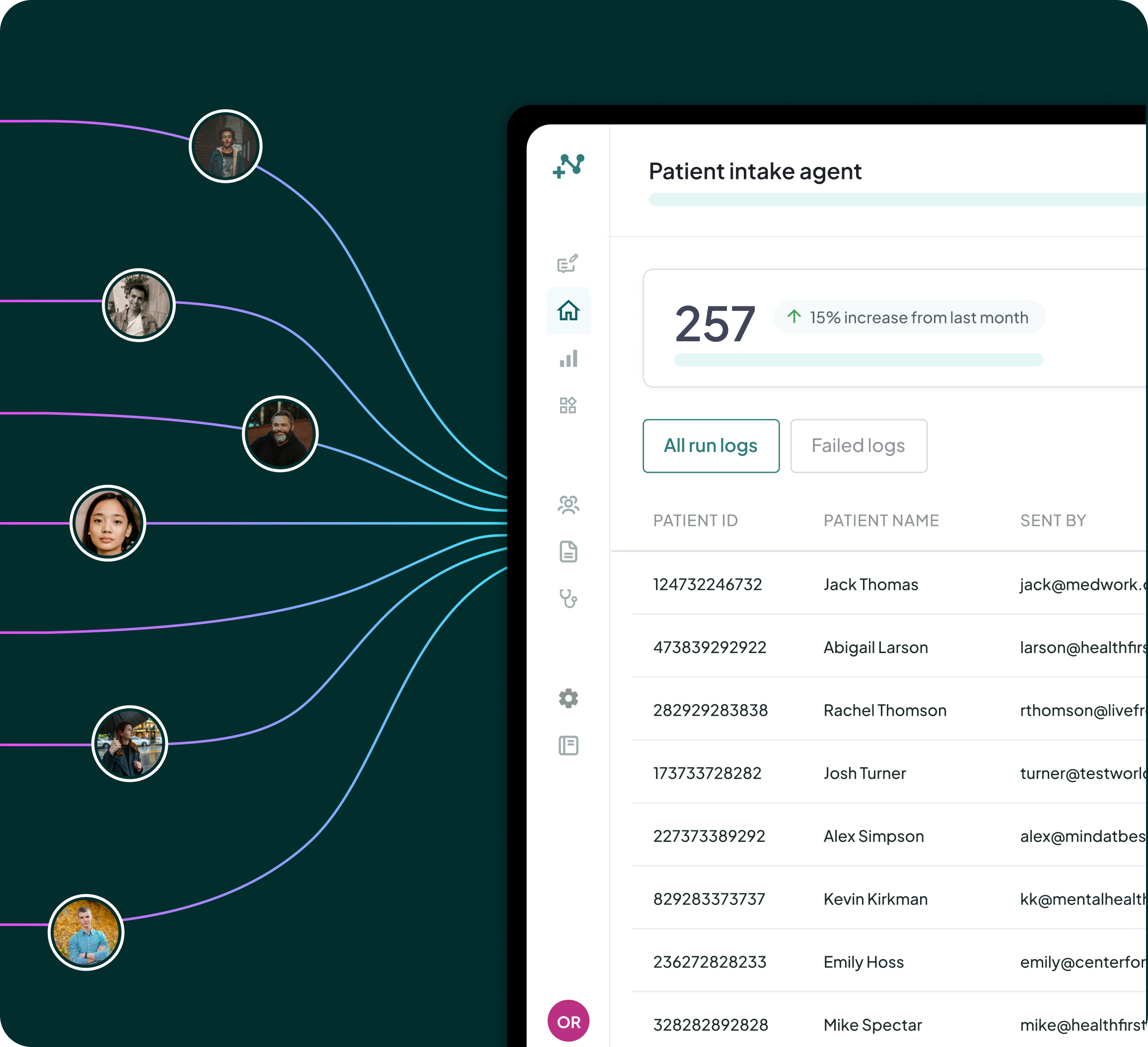 User profile photos connected by lines to a patient intake dashboard showing 257 entries with a 15% increase from last month and a table listing patient IDs, names, and sender emails.