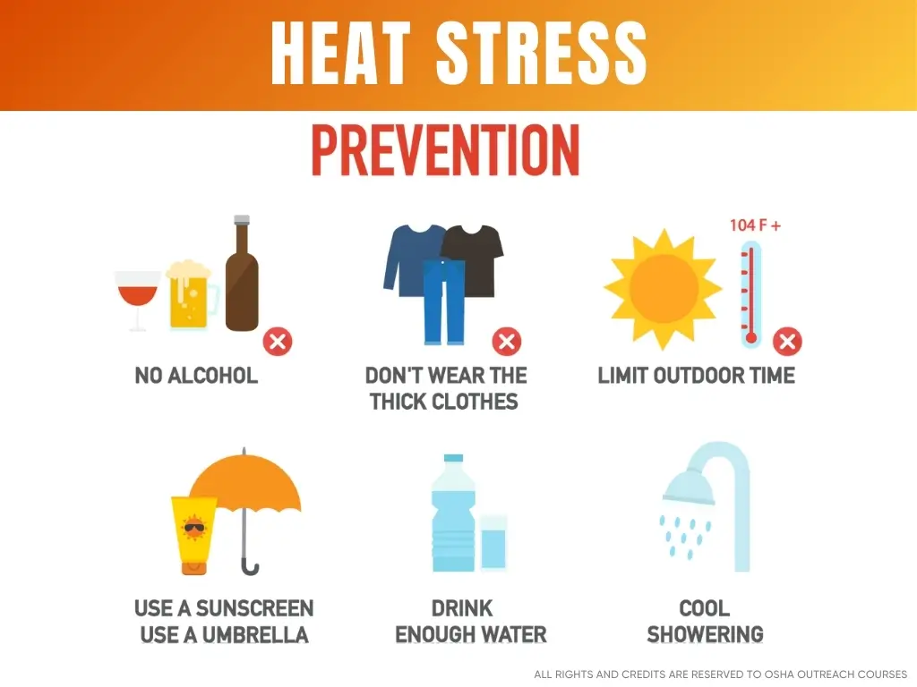 Technician Burnout in Extreme Heat: How Always Ready Repair Protects Its Team