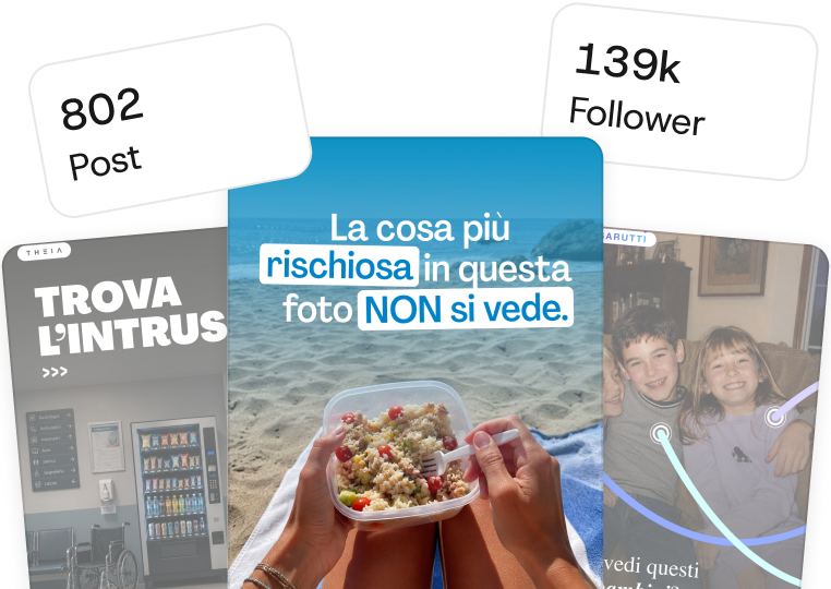 Contenuti divulgativi Theia sui social, con oltre 800 post pubblicati