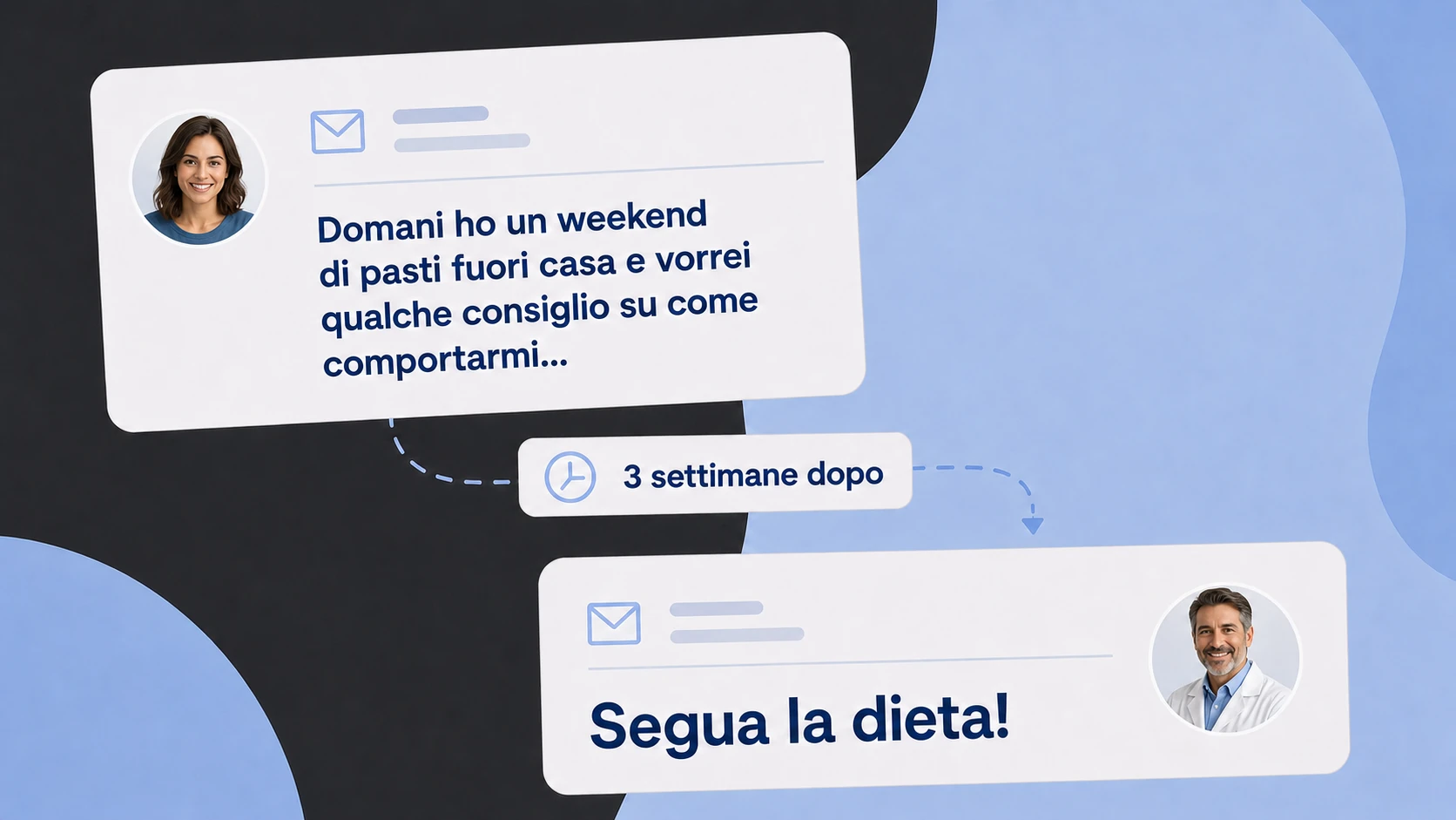 Una richiesta di aiuto prima di un weekend fuori casa e, tre settimane dopo, la risposta: segua la dieta
