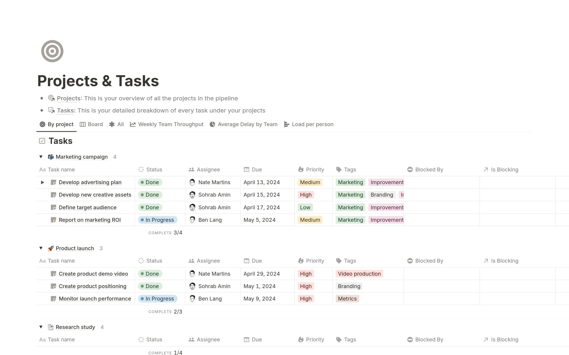 Projects & Tasks Template by Notion | Notion Marketplace