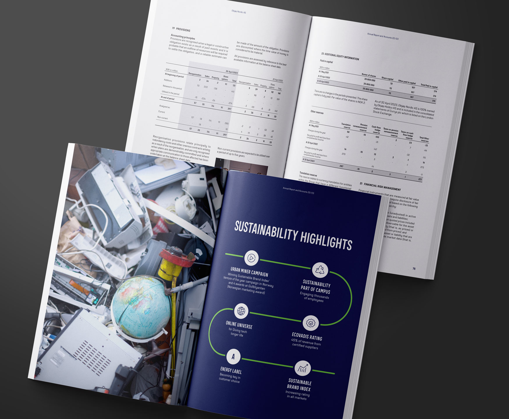 Annual report two spreads
