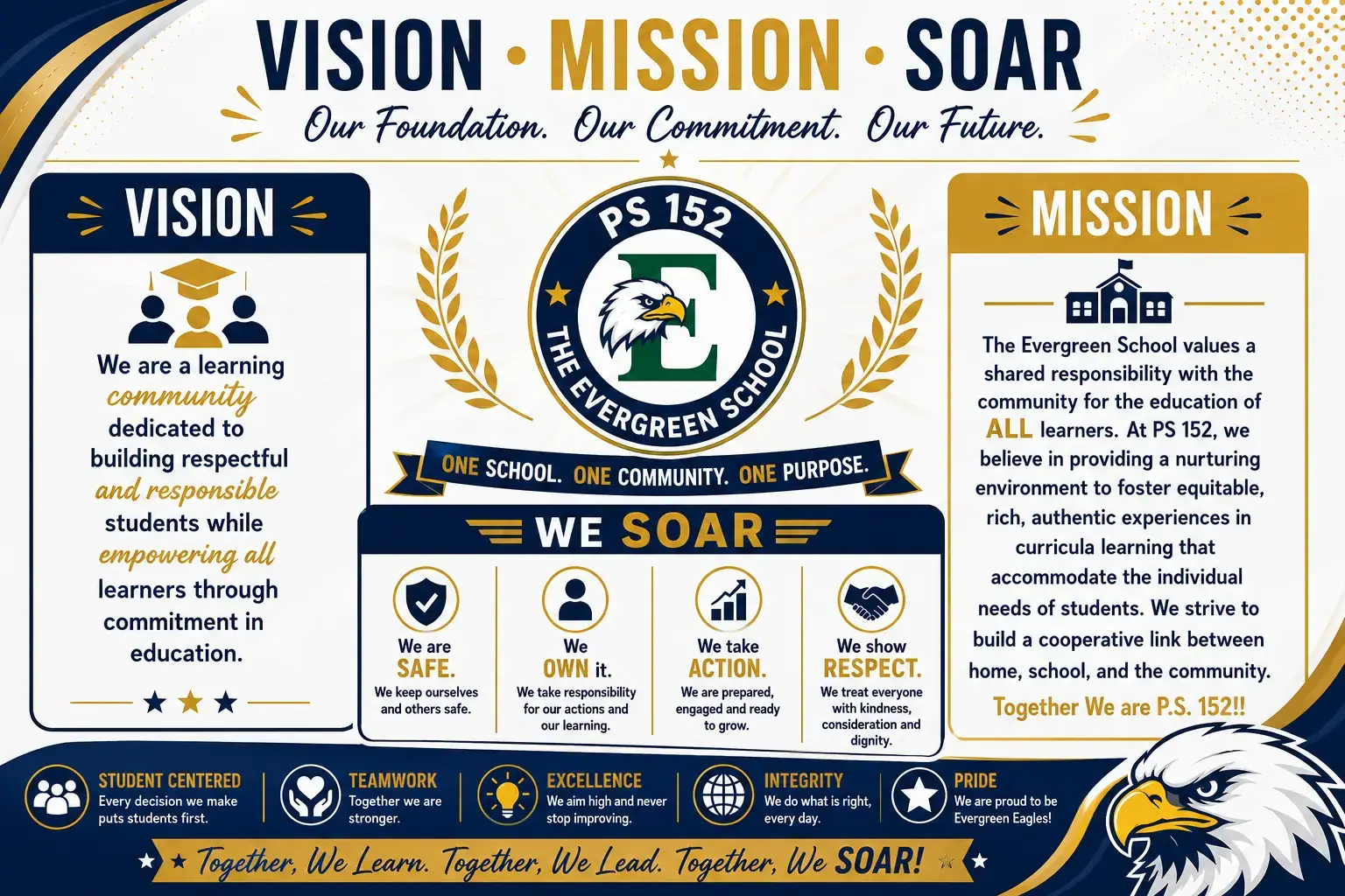 PS 152 Evergreen School vision mission and SOAR values poster