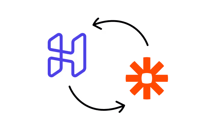 Zapier - Auto…anagement