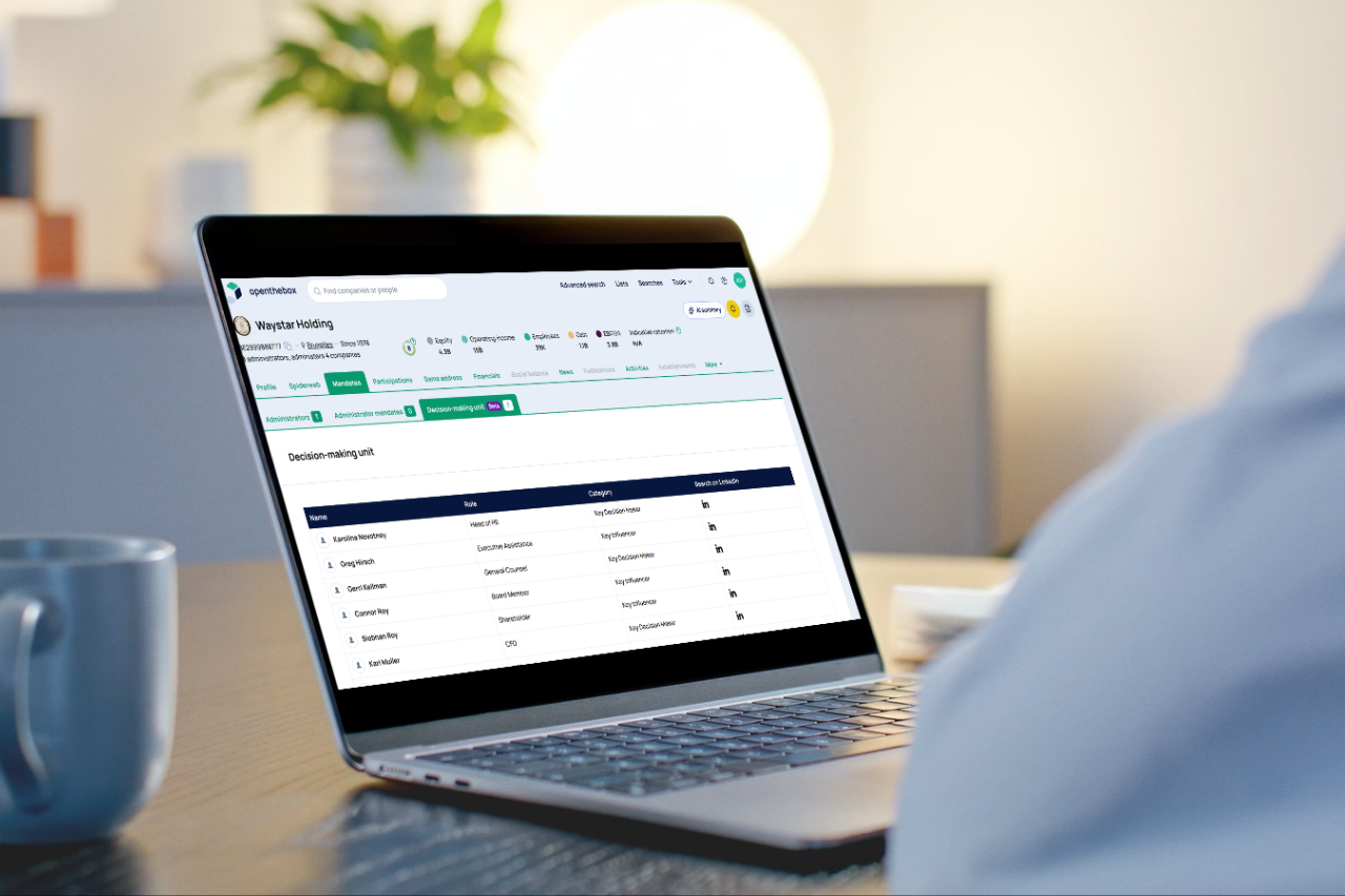 Building the Feature: Decision Making Units