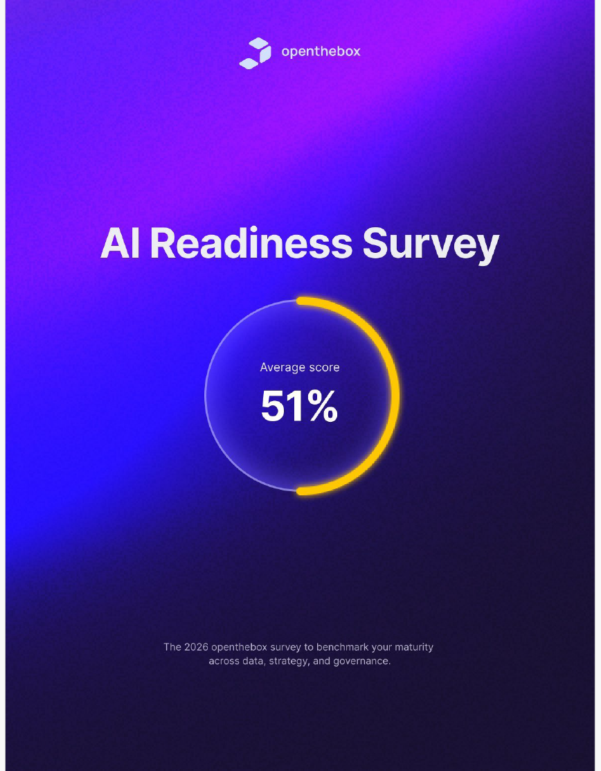 AI Readiness Rapport