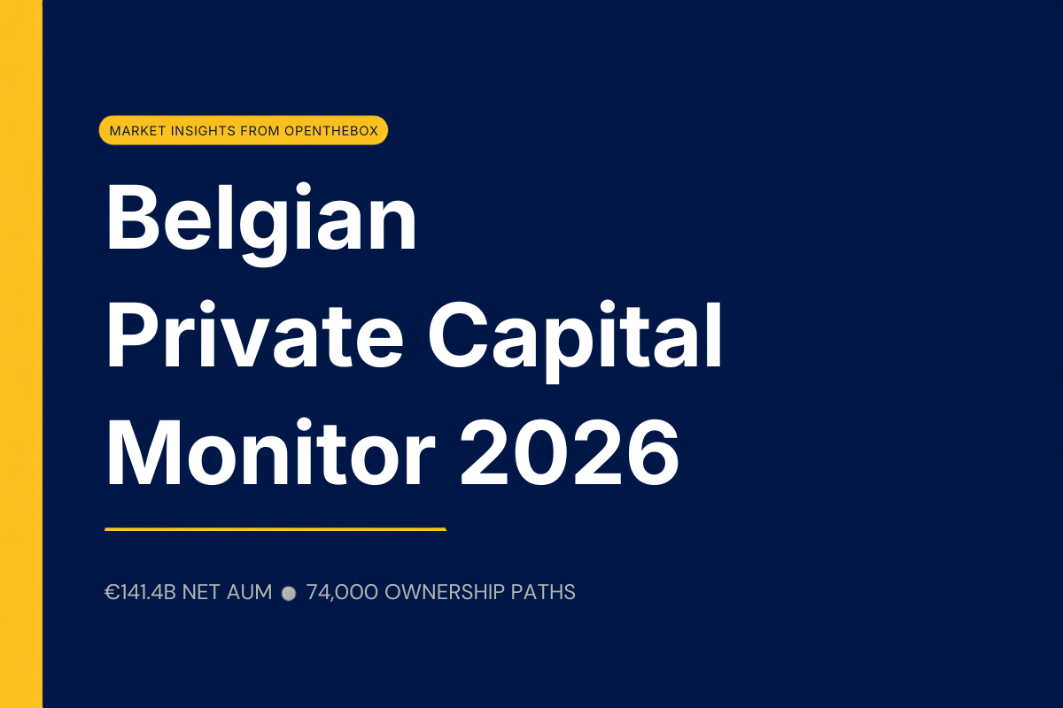 À quoi ressemblent réellement €141.4 milliards de private capital belge ?