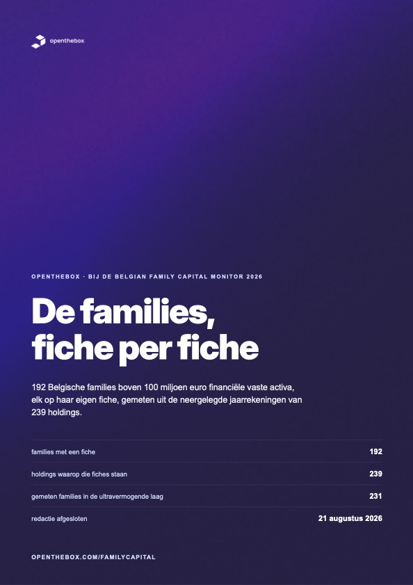 Family profiles accompanying the Belgian Family Capital Monitor 2026