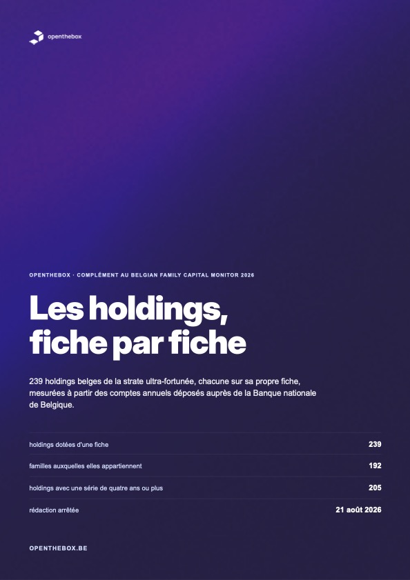 Fiches familiales du Belgian Family Capital Monitor 2026