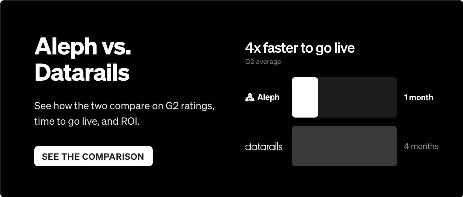 Aleph vs. Datarails: see how the two compare on G2 ratings, time to go live, and ROI. See the comparison.