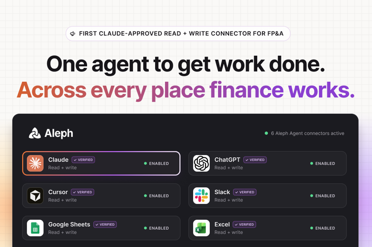 Aleph Agent available with read and write access across Claude, ChatGPT, Cursor, Slack, Google Sheets, and Excel.