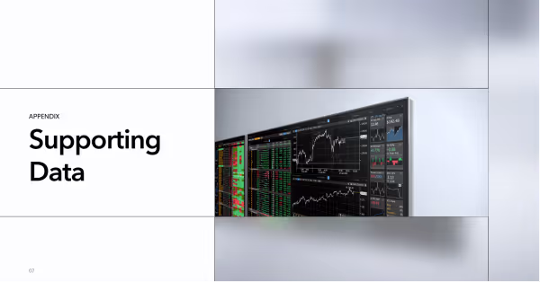 Slide with text 'Appendix Supporting Data' and a blurred background image of stock market charts on multiple monitors.