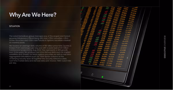 Presentation slide titled 'Why Are We Here?' with text about the Listed Derivatives group managing large financial databases and a close-up of a computer screen showing rows of market data.