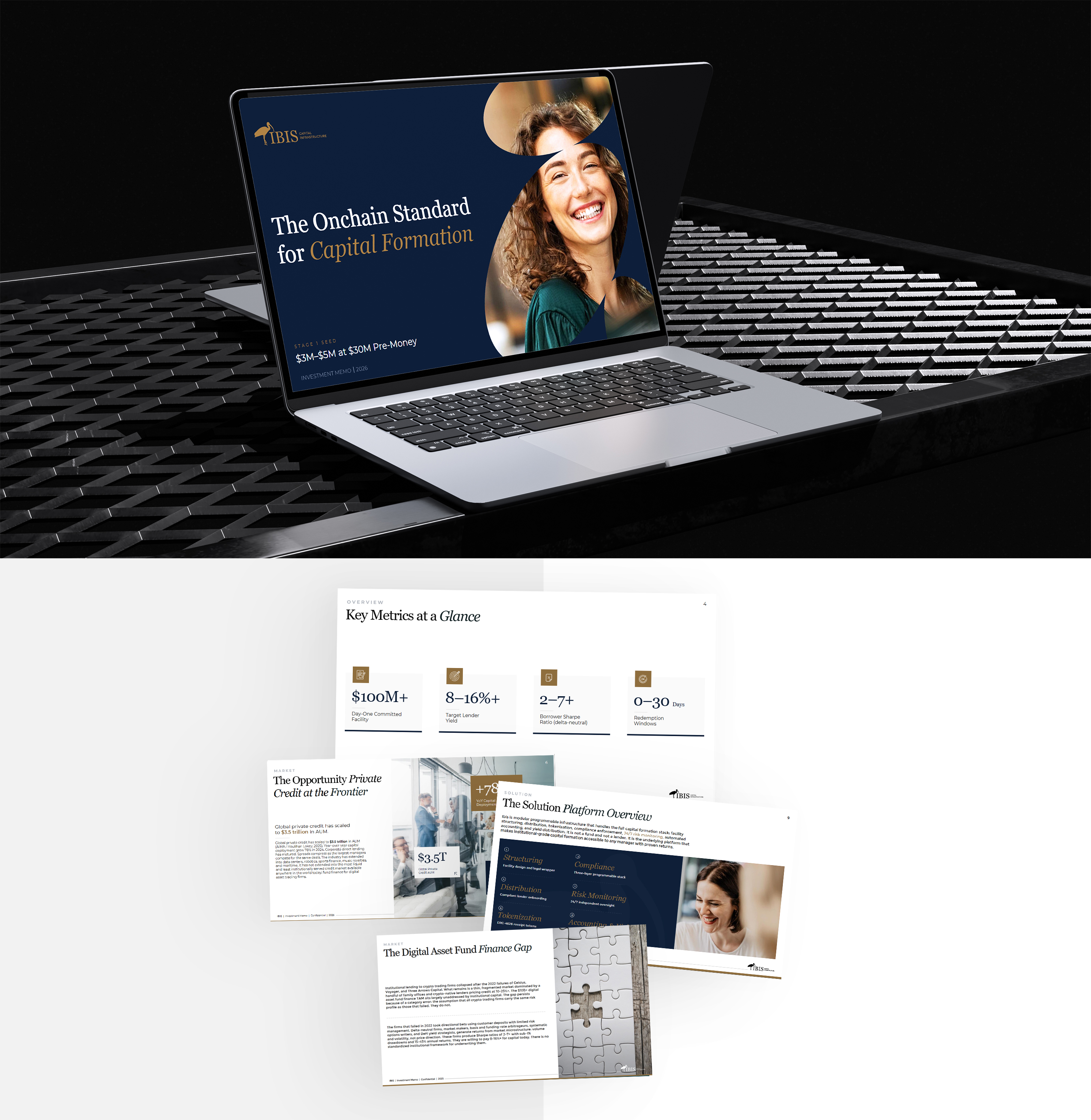 Private credit capital formation pitch deck featuring investment metrics, platform overview, and insights.