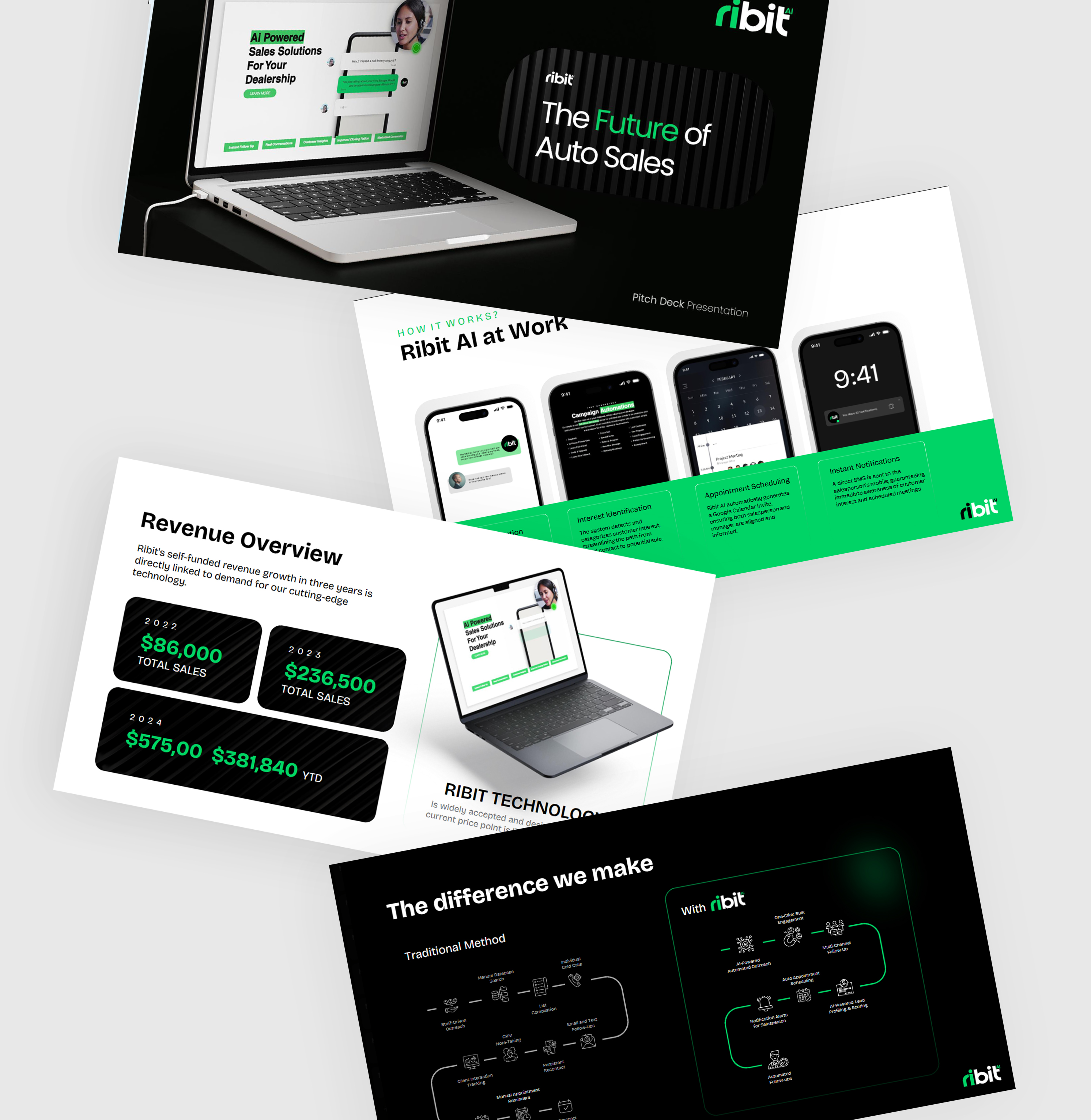 AI auto sales pitch deck showcasing dealership automation, revenue growth, and sales workflow solutions.