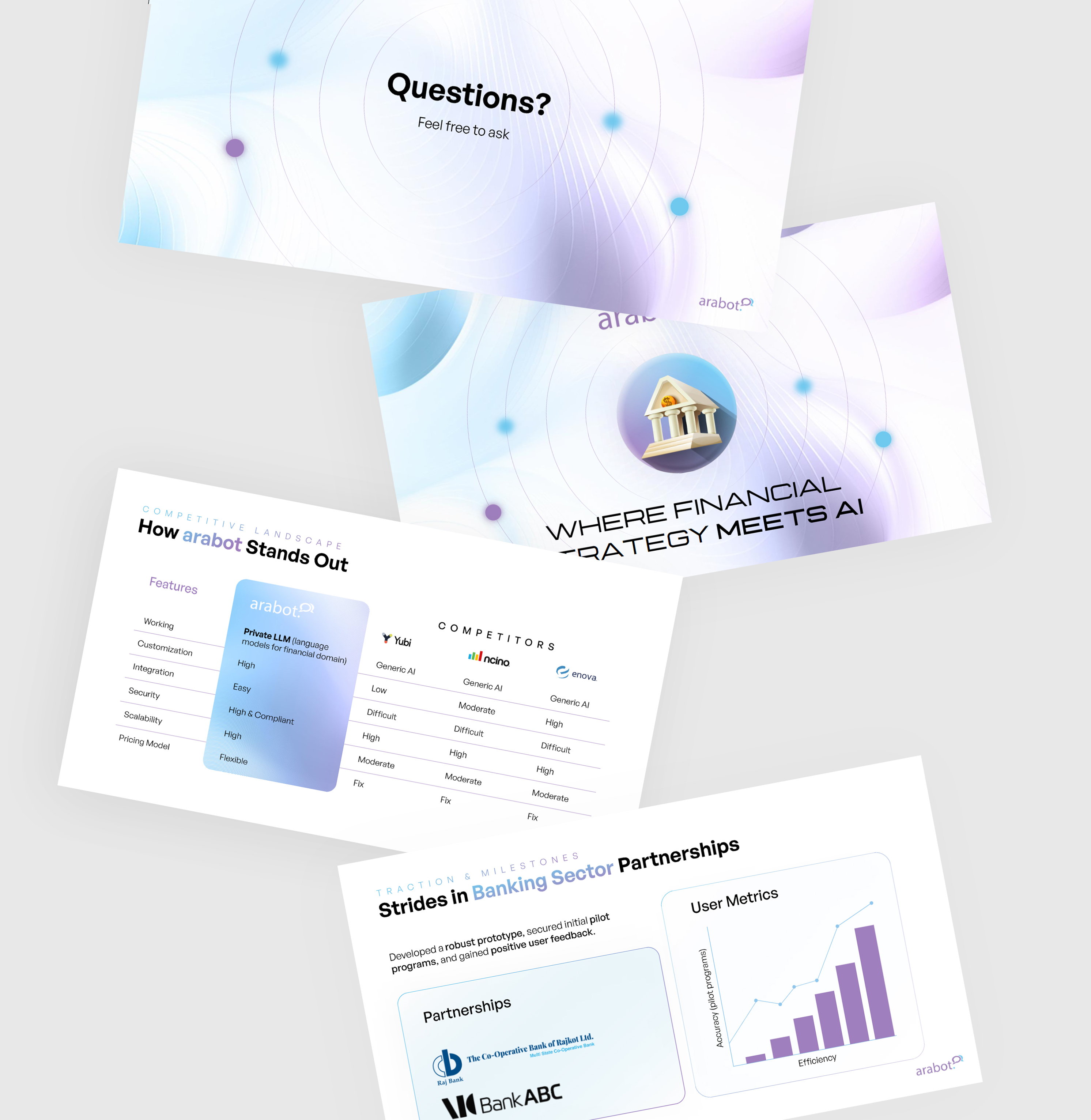 Financial AI pitch deck highlighting banking sector partnerships, market positioning, and user adoption trends 
