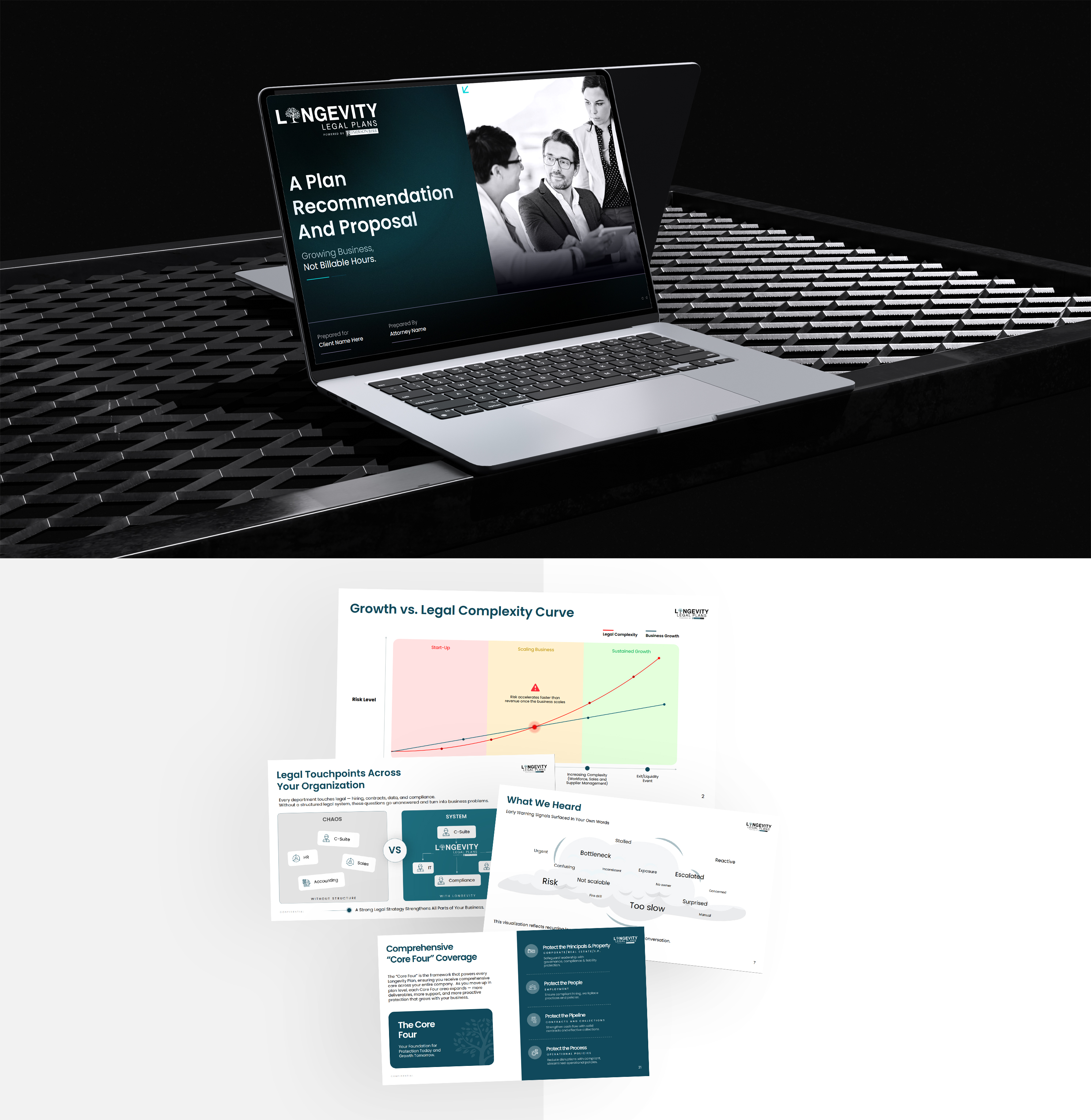 Legal services proposal deck showcasing business growth strategy, compliance planning, and risk management. 
