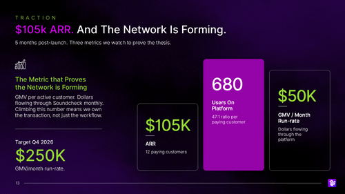 Cross-border M&A presentation cover slide featuring SME acquisitions, business strategy, and growth insights.