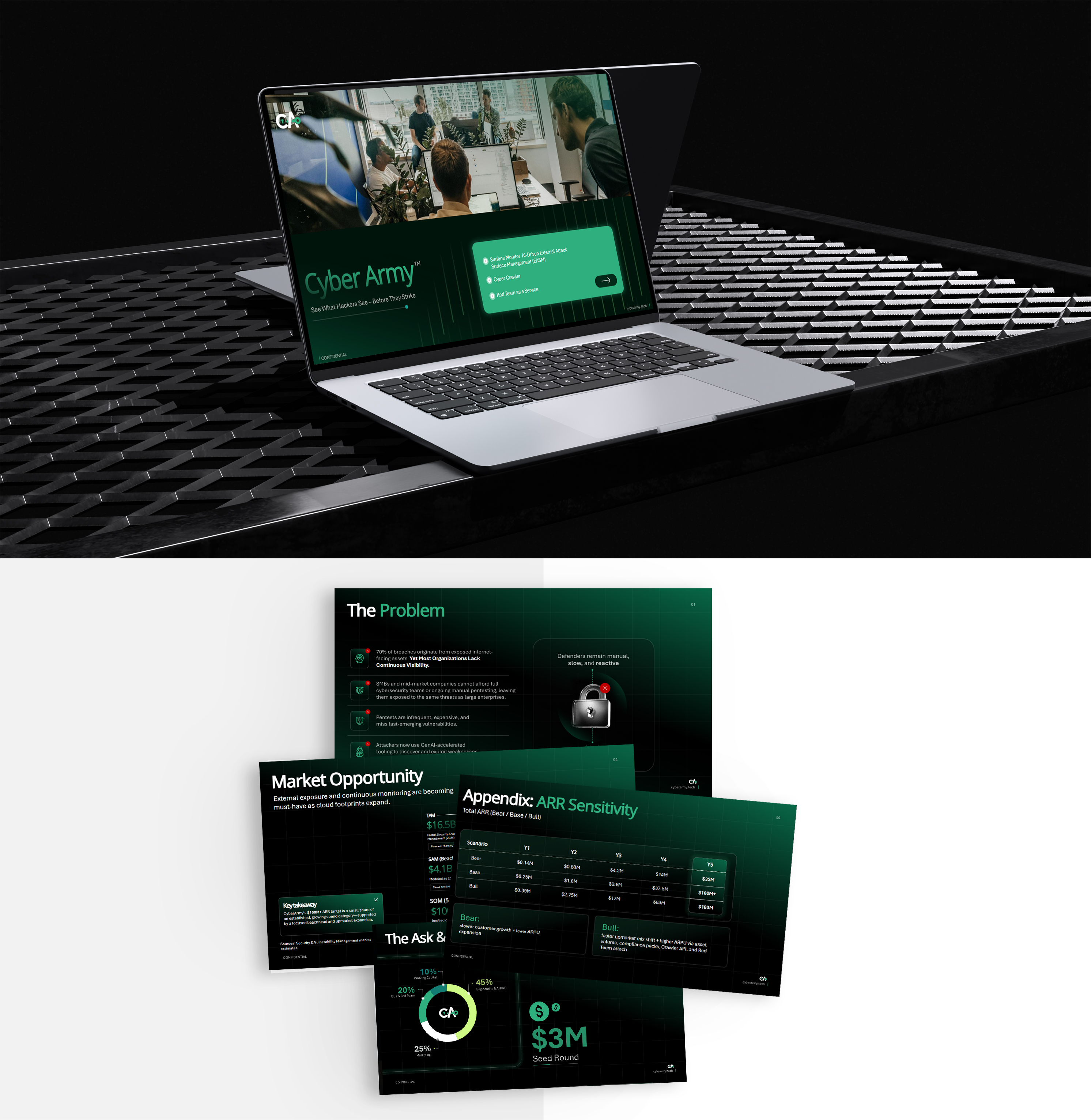 AI auto sales pitch deck showcasing dealership automation, revenue growth, and sales workflow solutions.