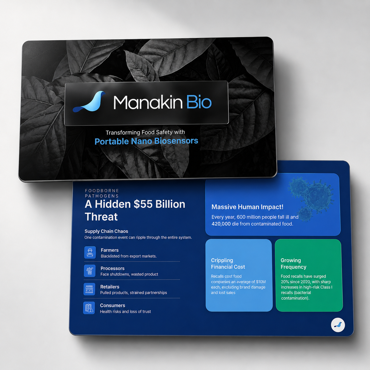 Biotech pitch deck featuring biosensor technology, food safety innovation, and startup fundraising 