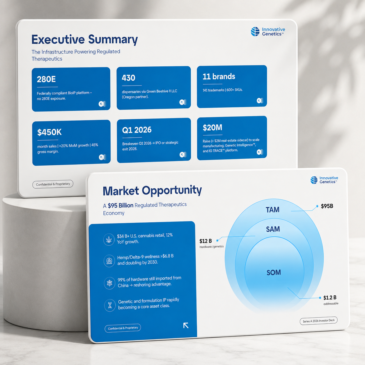 Biotech pitch deck highlighting market opportunity, genetics innovation, and investor presentation design 