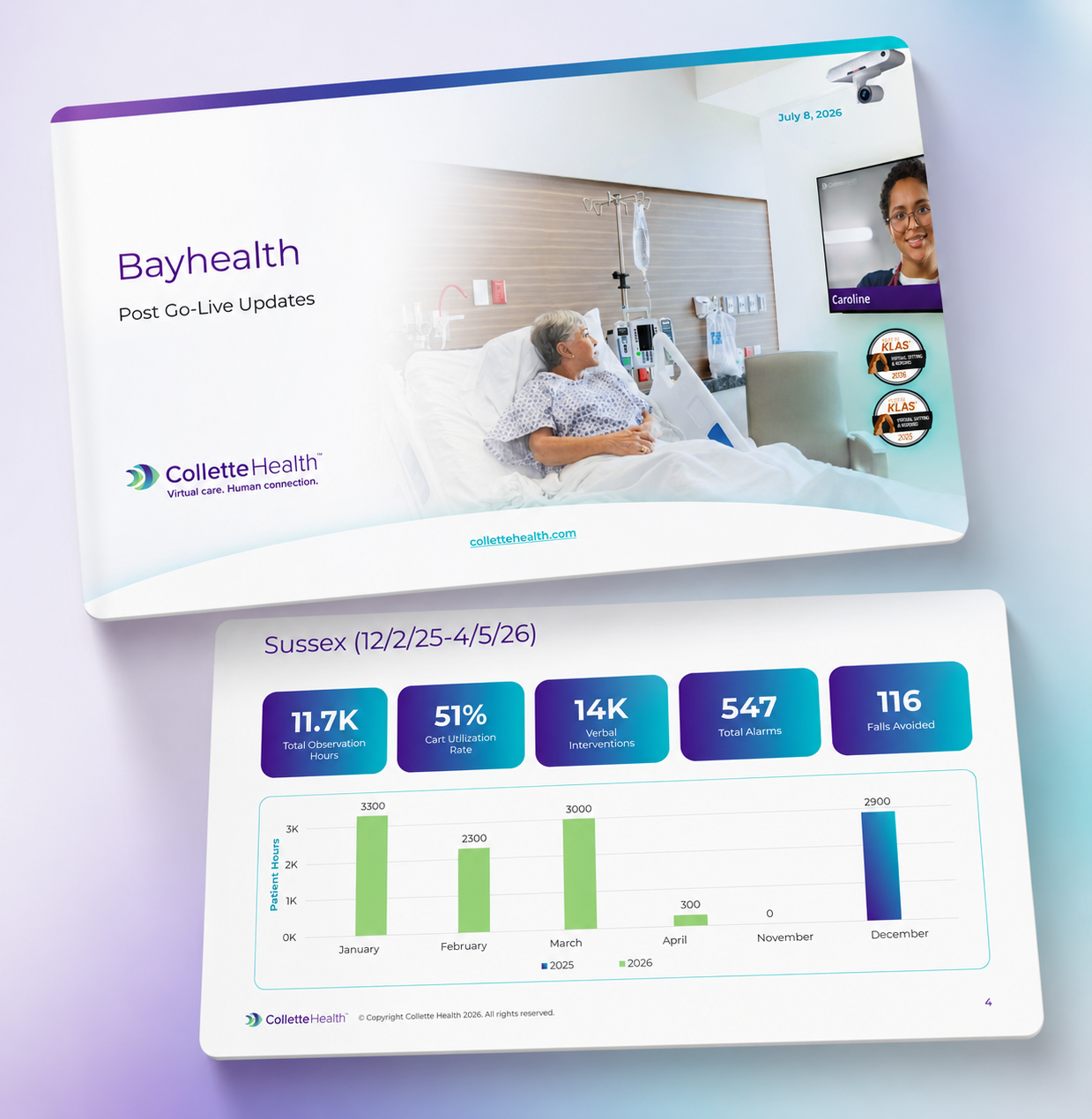 Healthcare pitch deck showcasing Medicare market insights and investor presentation design 