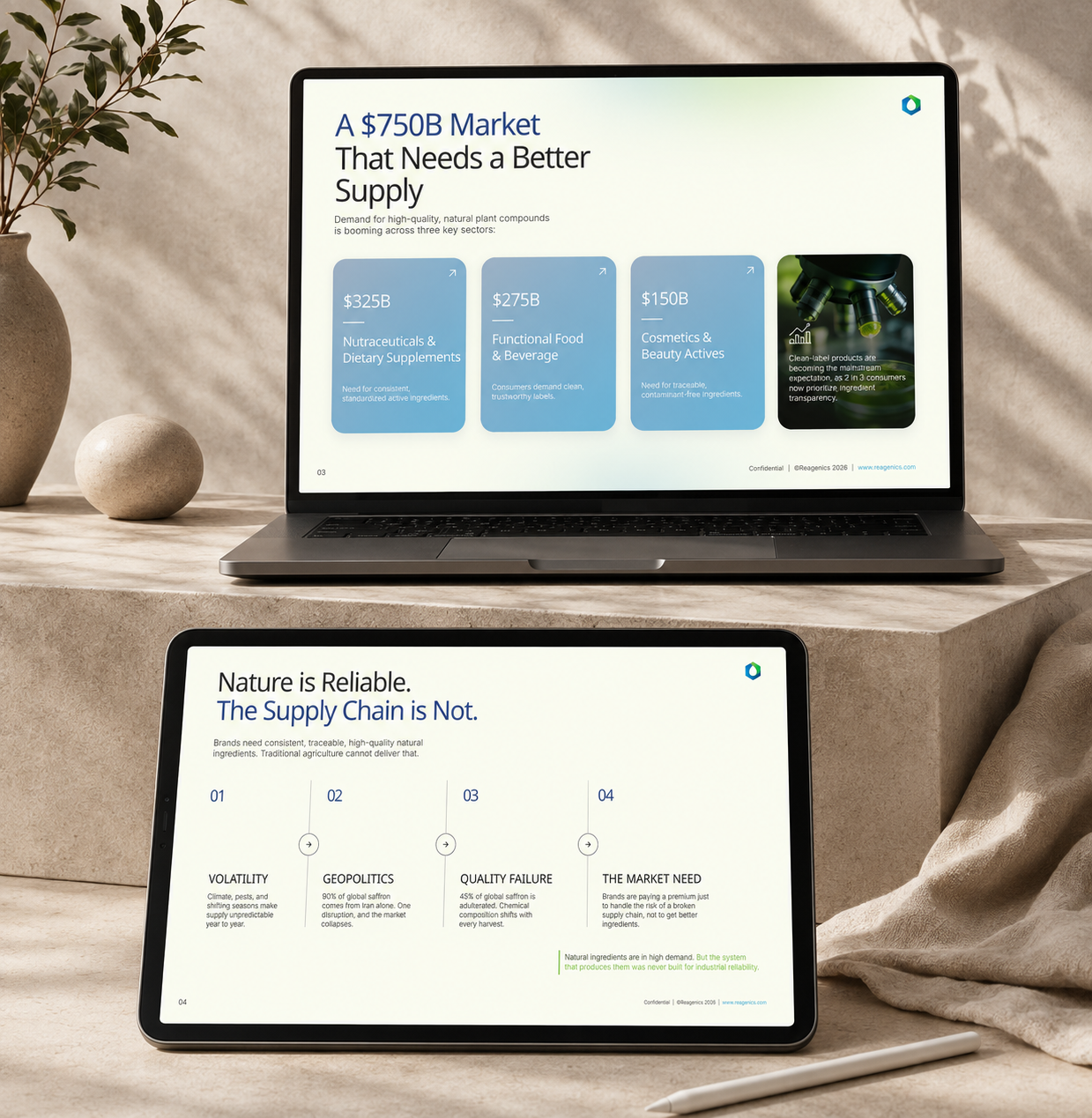 Biotech investor presentation on market opportunity, supply chain risks, and natural ingredient demand insight