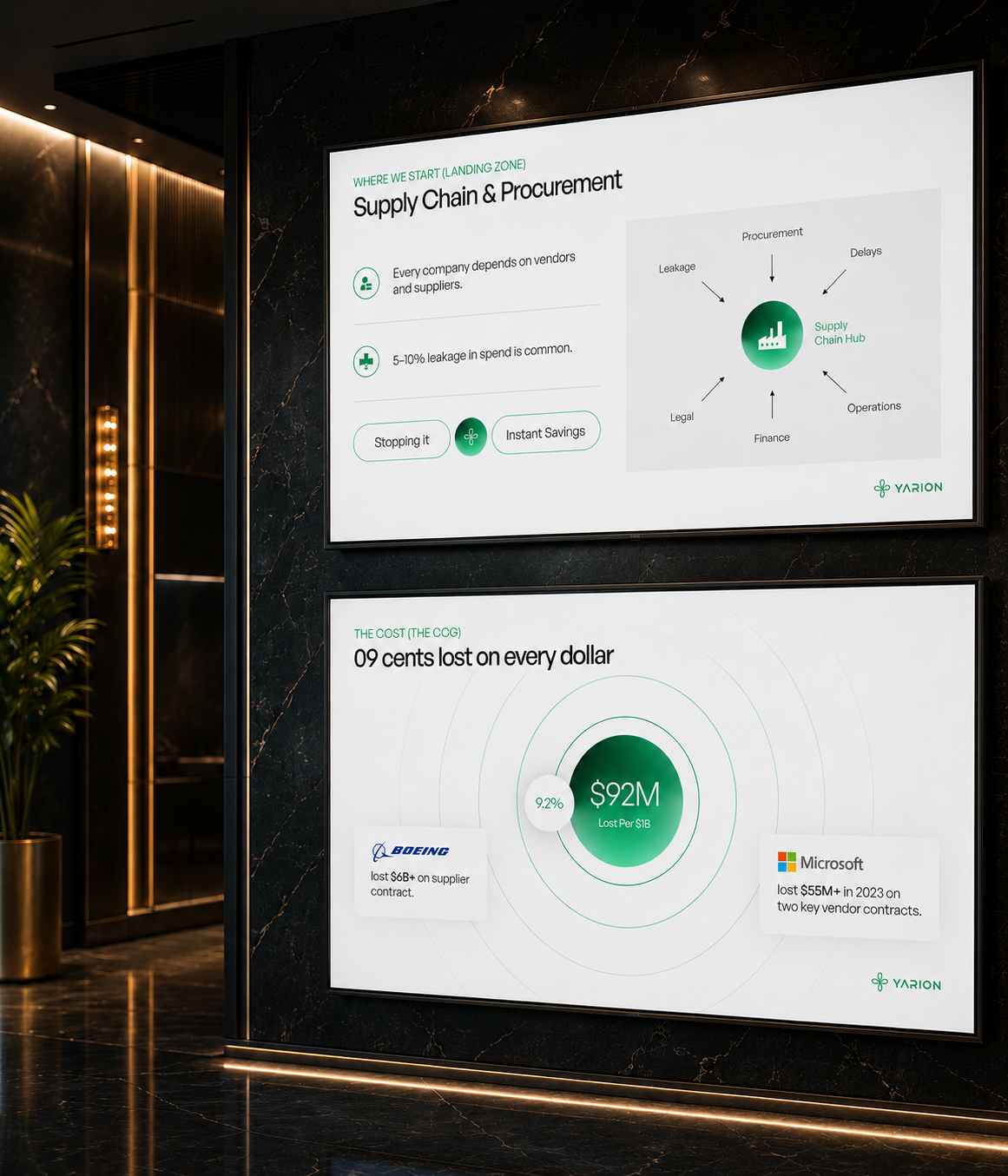 SaaS pitch deck presenting supply chain software, procurement automation, cost savings, and enterpris