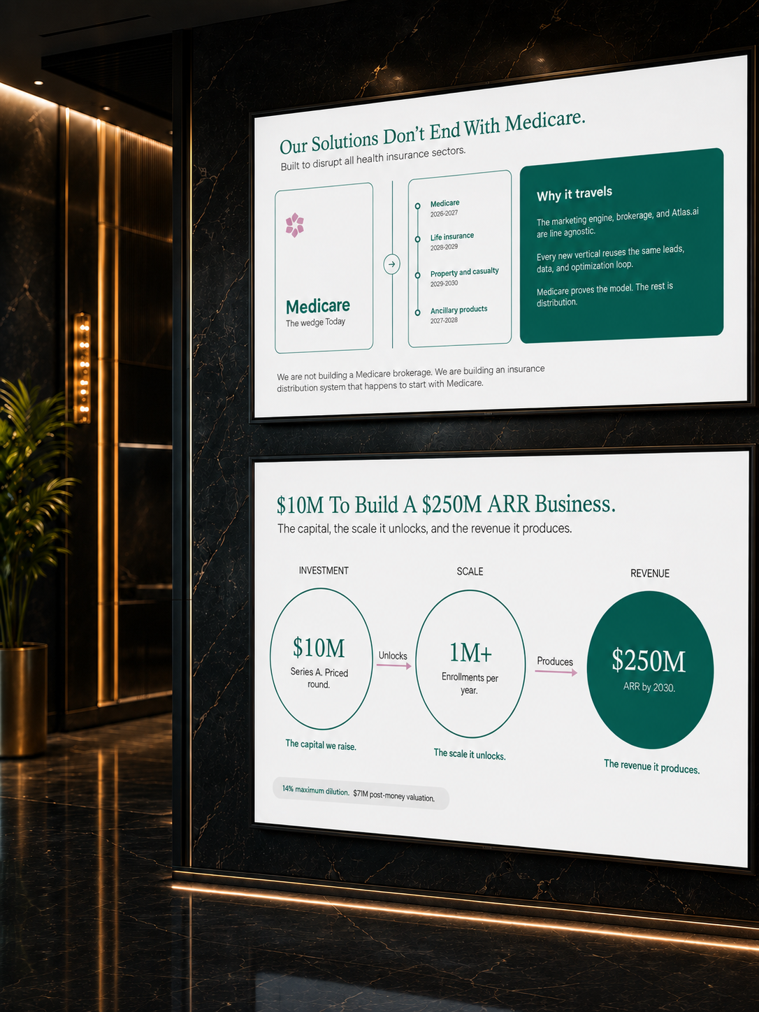 HealthTech investor pitch deck presenting scalable healthcare insurance growth strategy for Saudi Arabia marke