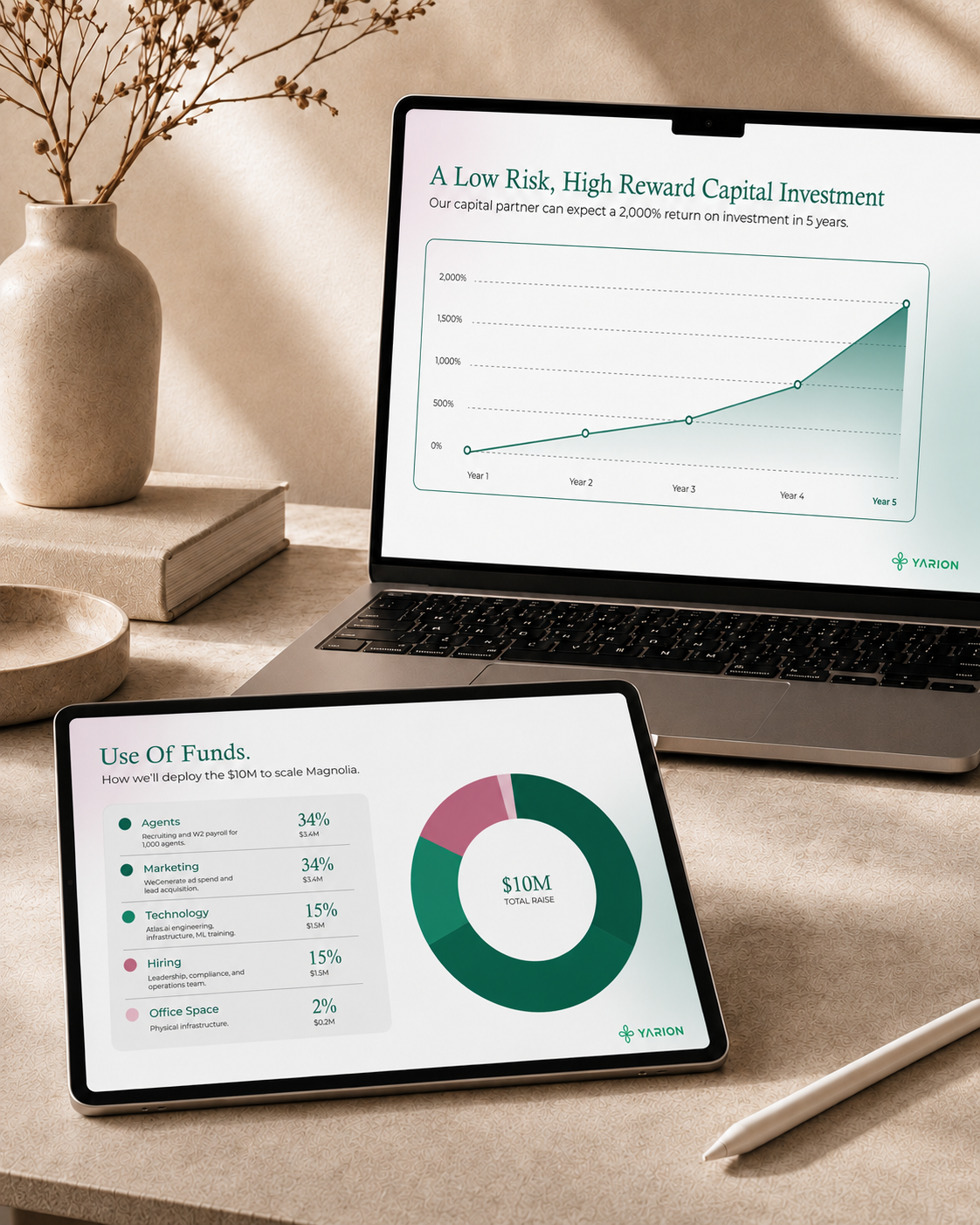 HealthTech pitch deck with funding allocation and investment growth charts for Saudi Arabia healthcare startup