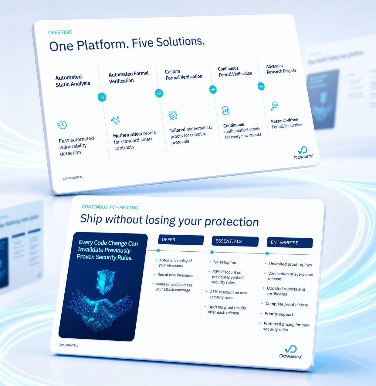 Cybersecurity pitch deck presenting formal verification solutions and security packages for the German market.