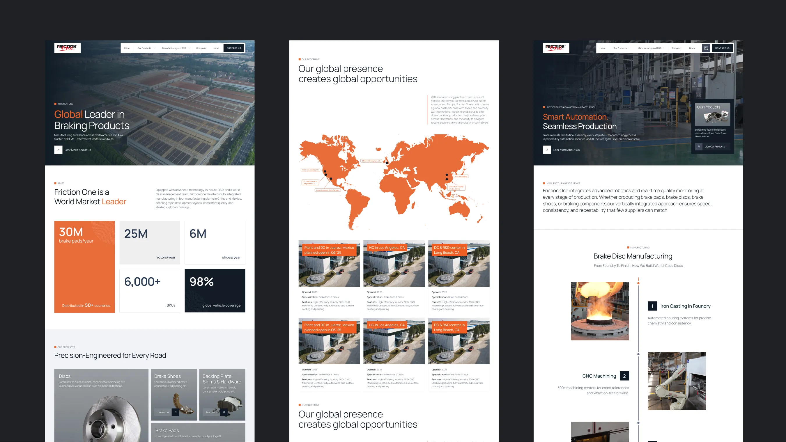 Friction One — Manufacturing Company Website Redesign | Webflow CMS for Industrial Products